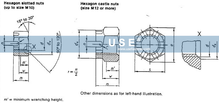 DIN-Fasteners/DIN 935-1 - Hex Slotted Nuts and Castle Nuts